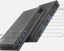 ACT 2-Poorts Dual HDMI 4K@60Hz KVM-switch Zwart