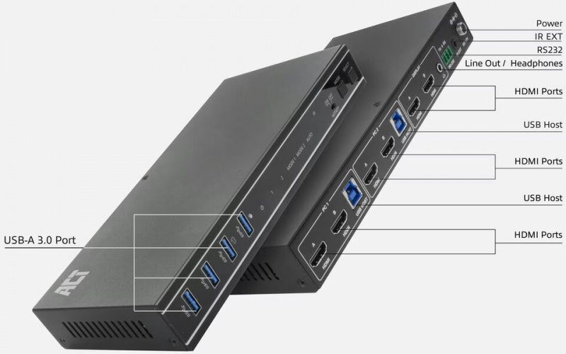 ACT 2-Poorts Dual HDMI 4K@60Hz KVM-switch Zwart