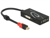 Delock Displayport Adapter mini DP -> D-Sub15 / HDMI / DVI